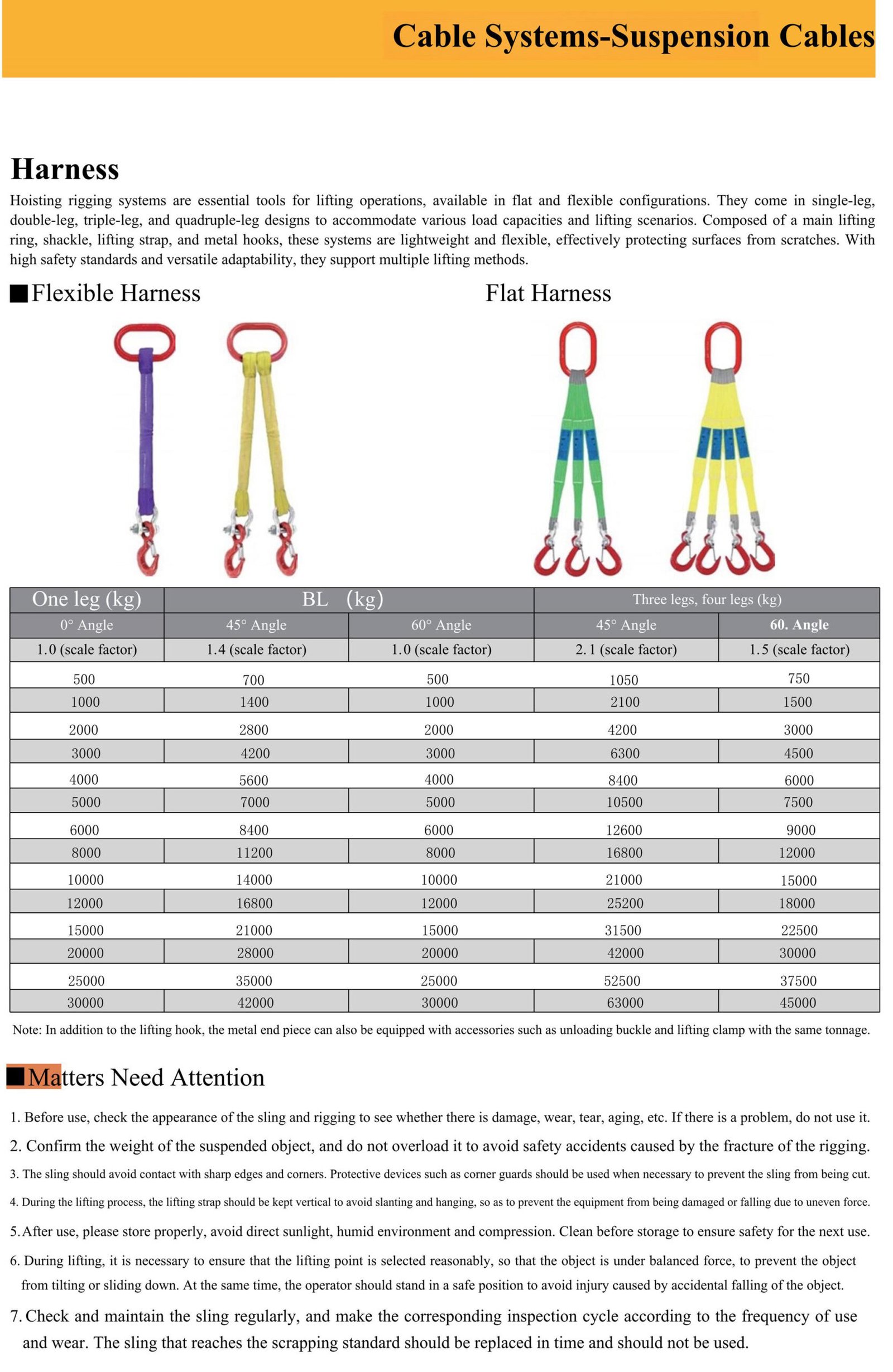 Sling rigging - hhmmarine.com